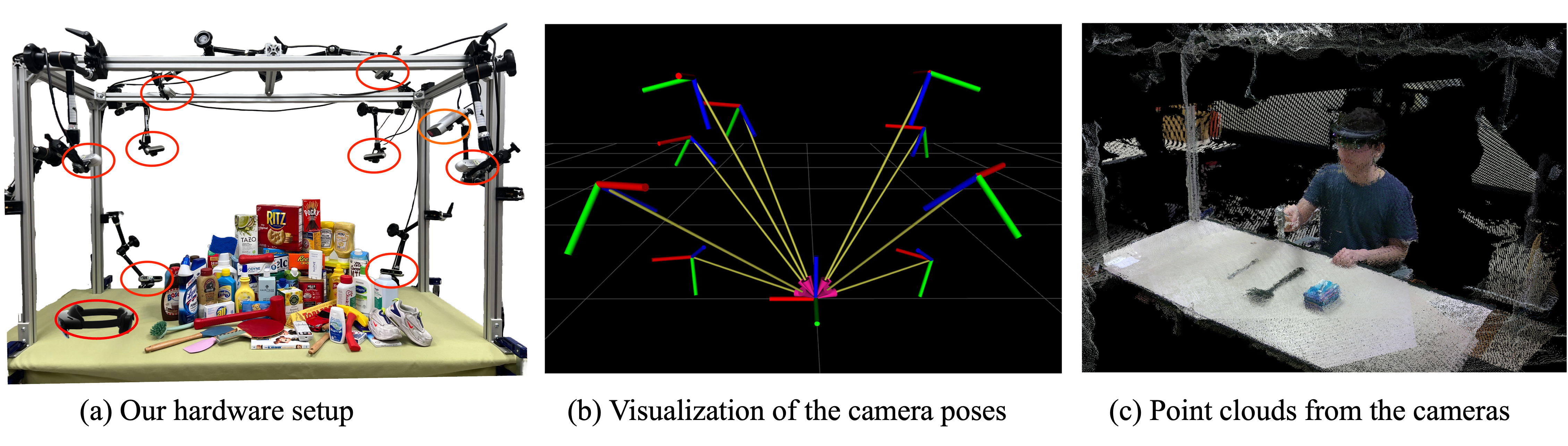Data Capture System Setup