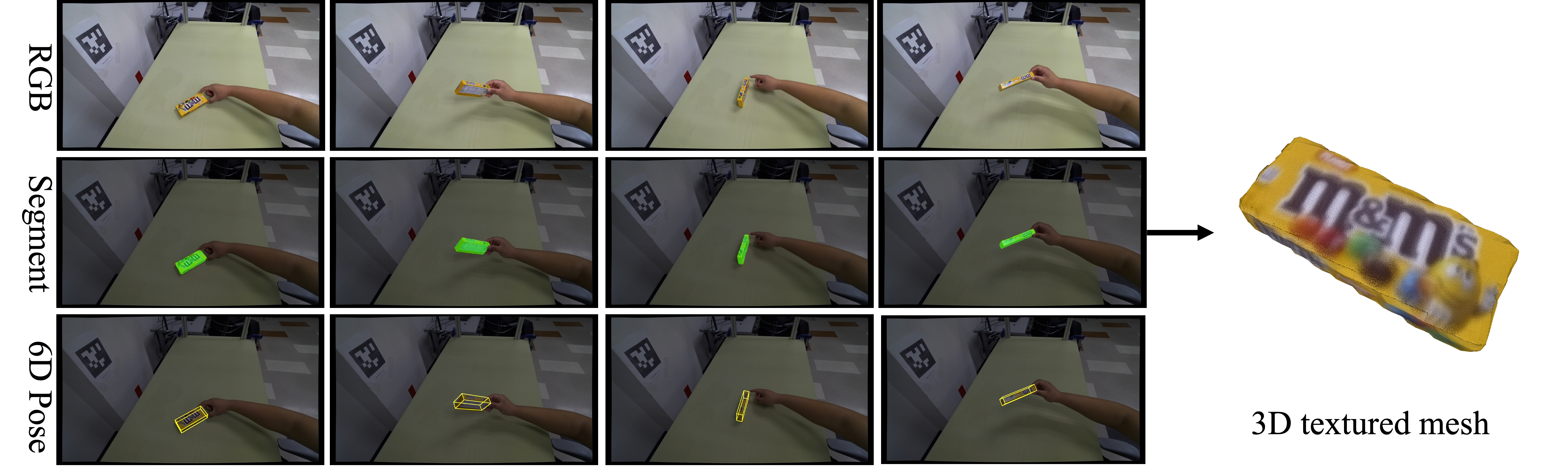 Object Shape Reconstruction